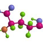 Glutamic-C Digestion Kit