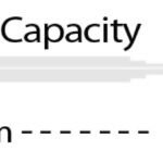 1.5mL Small Bulb Extended Tip